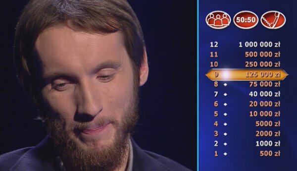 Pytanie za ćwierć miliona bez koła ratunkowego. Odpowie?